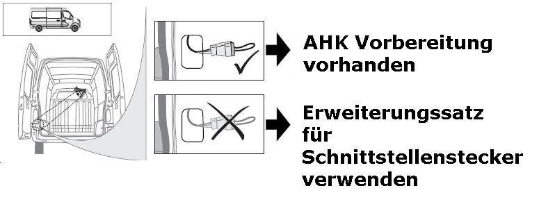 JAEGER automotive 22500549 Erweiterungssatz Schnittstellenstecker